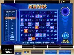Keno lottery and other gambling games: differences and peculiarities