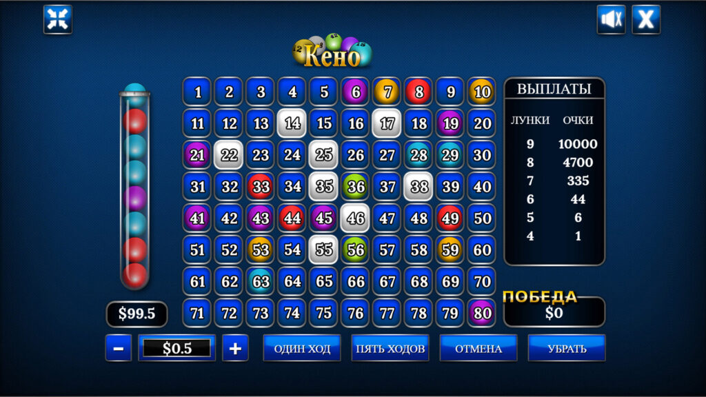Keno Rules: Conclusion