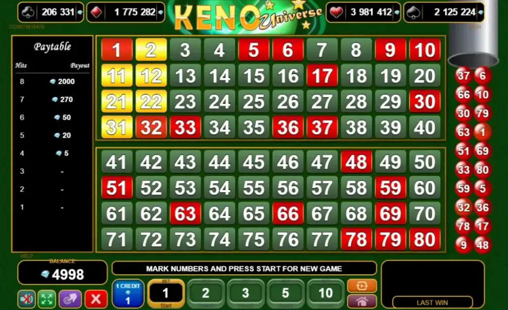 Jackpots in keno: real stories of big wins