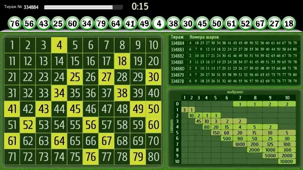 De regels van keno begrijpen: de basis voor een succesvol spel