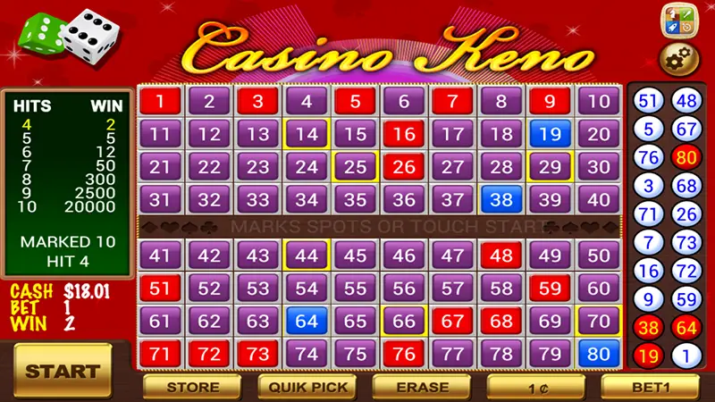 The influence of keno demo game on the decision to bet real money