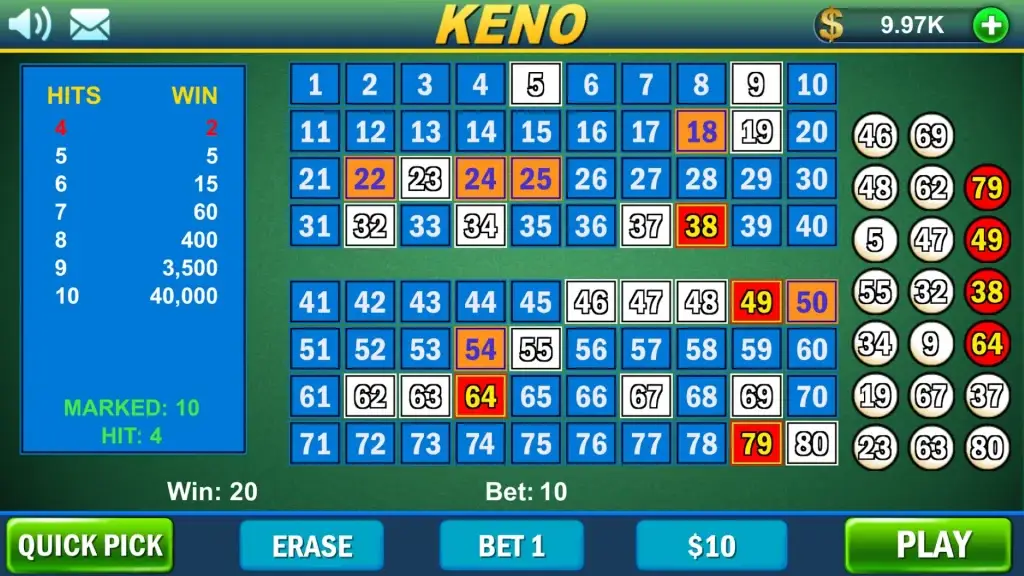 Keno Principes: Hoe win je vaker?